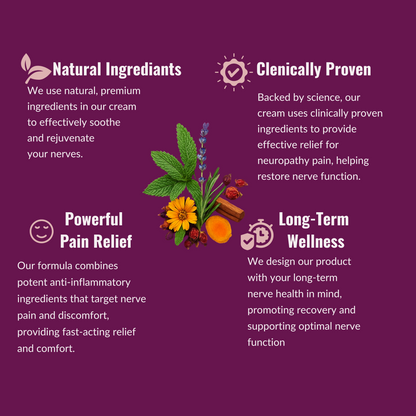 Neuropathy Pain Relief Cream